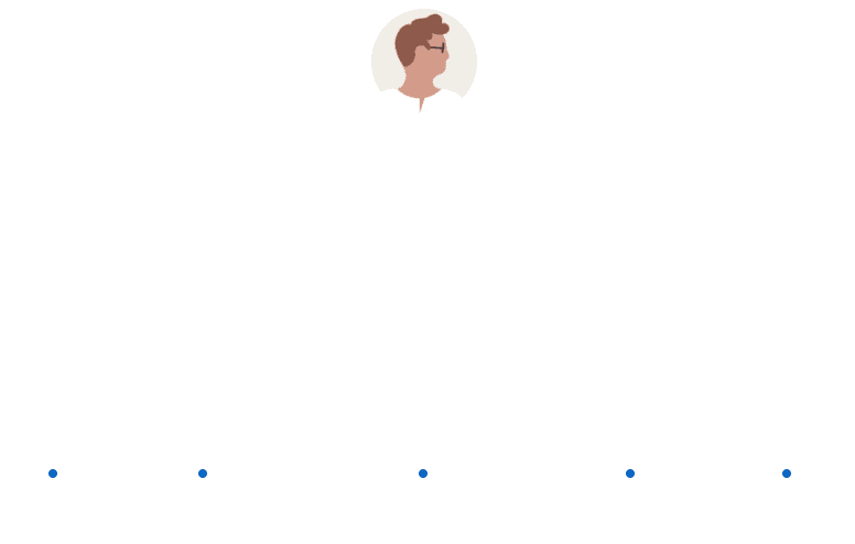 Statistics showing Elite user metrics - TAM 1.4M, MAU 28%, WAU 36%, Monetization 95%, Consumer 70%